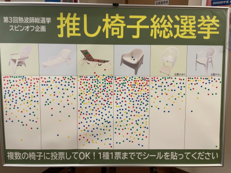 のっぴー🎶VH5150さんの天然温泉 満天の湯のサ活写真