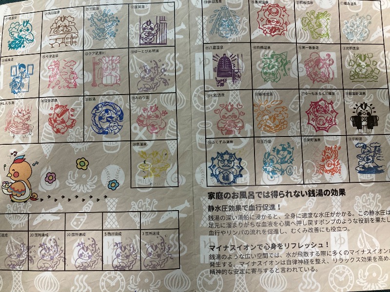 まっちゃんさんの天然温泉 蓬莱湯のサ活写真