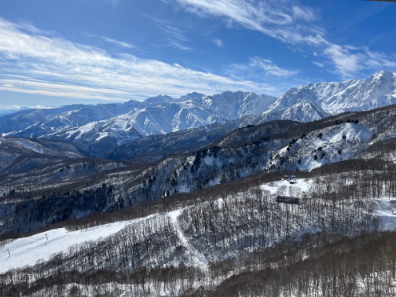 ボスさんの岩岳の湯のサ活写真