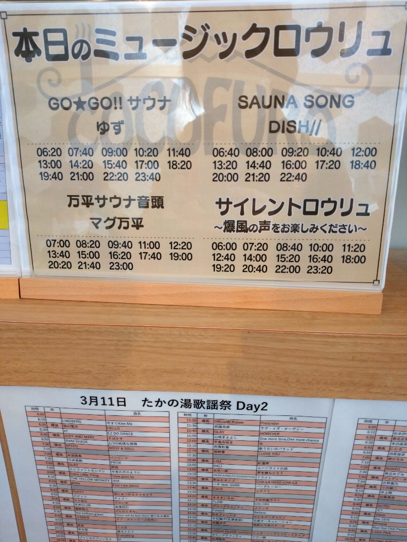 かっしーcさんのCOCOFURO たかの湯のサ活写真