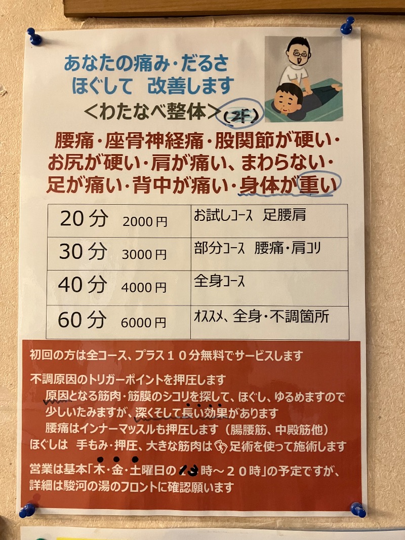 SKLさんの駿河の湯 坂口屋のサ活写真