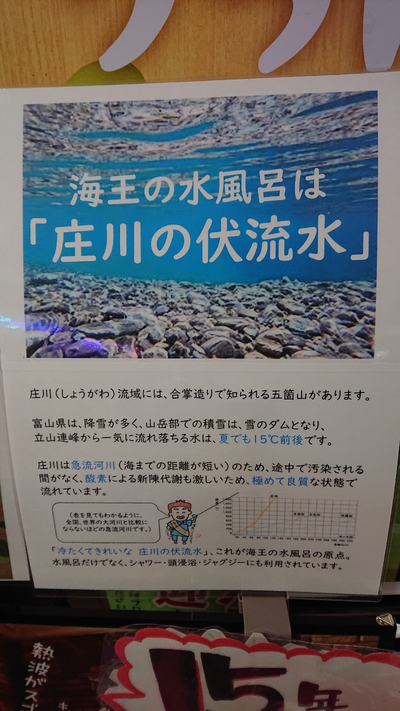 ▼・谷・▼パグ使い。さんの天然温泉 海王のサ活写真